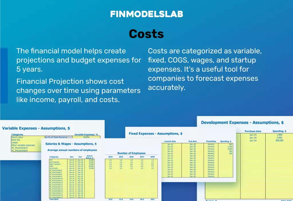 Cardboard Furniture Manufacturing financial model Expense Assumptions