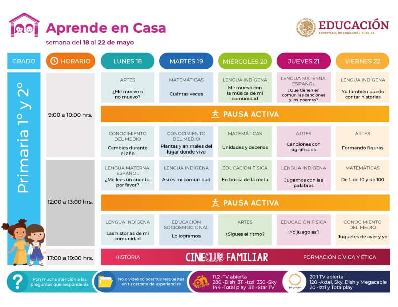 #AprendeEnCasa - 22 de mayo - 1° y 2° Primaria