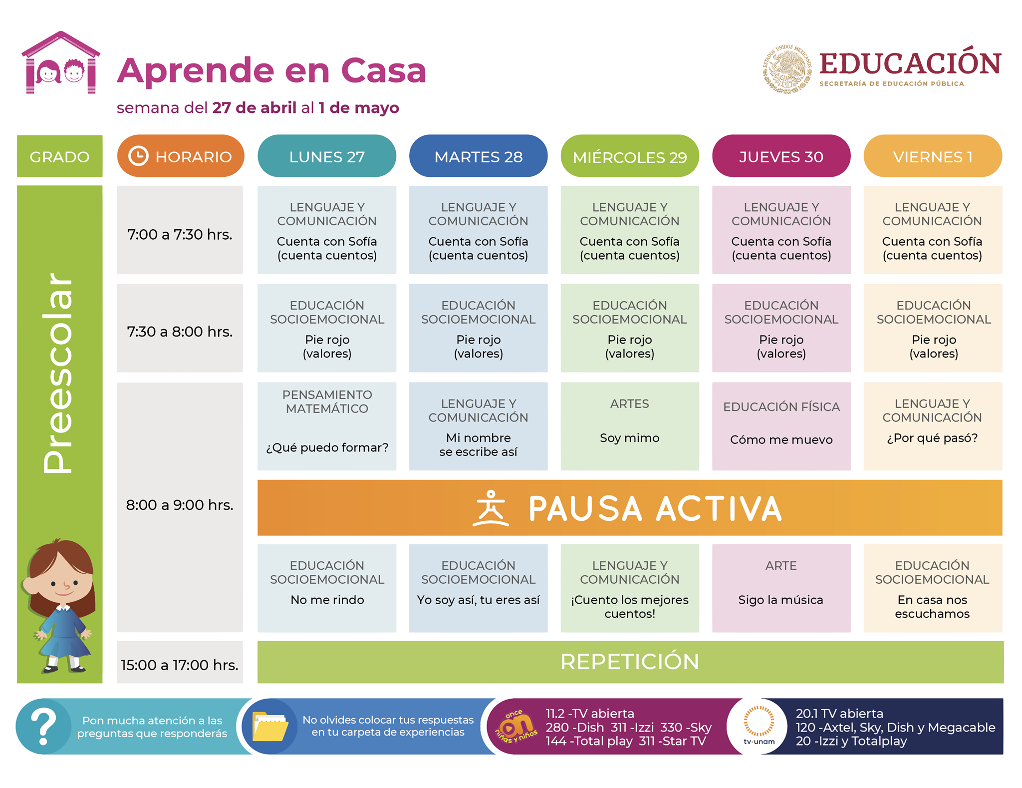 #AprendeEnCasa - 28 de abril - Preescolar