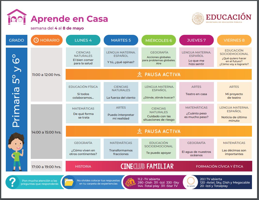 #AprendeEnCasa - 7 de mayo - 5° y 6° Primaria