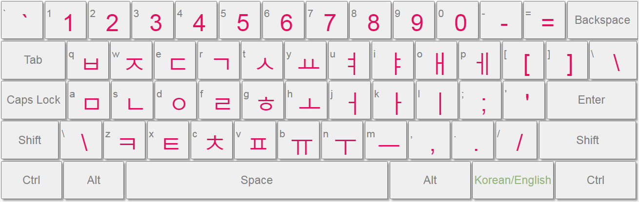 clavier coréen en ligne
