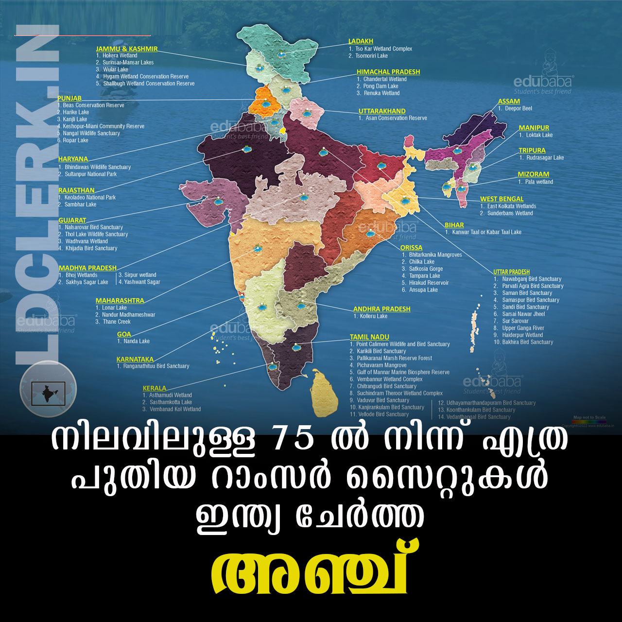 new Ramsar sites