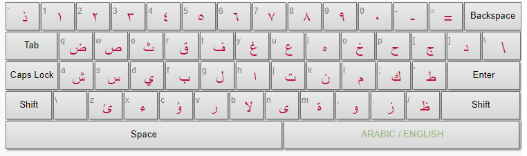 अरबी कीबोर्ड 
