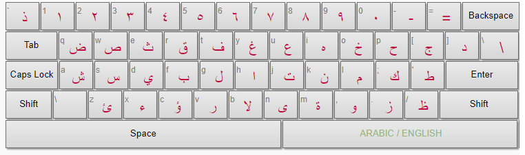 Arabisk tastatur