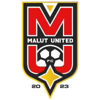 malututd