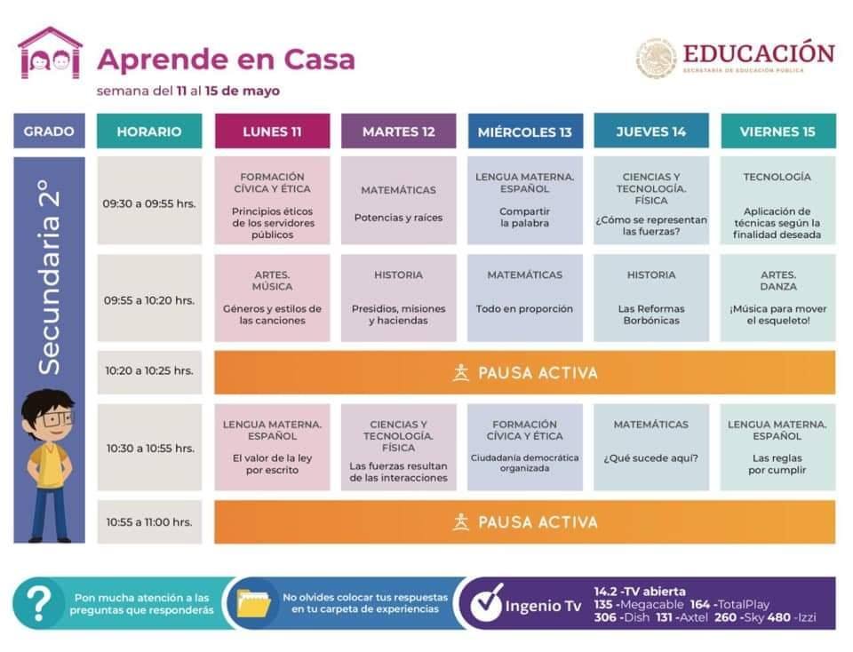 #AprendeEnCasa - 6 de mayo - 2° de Secundaria