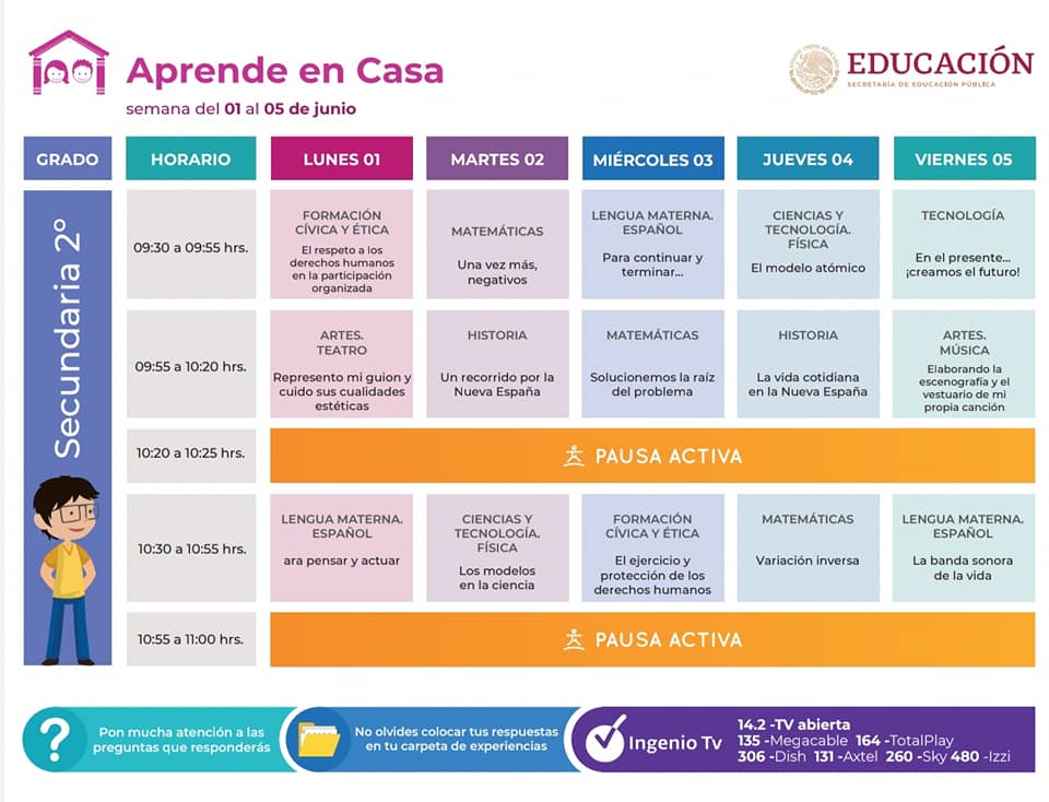 #AprendeEnCasa - 5 de junio - 2° de Secundaria