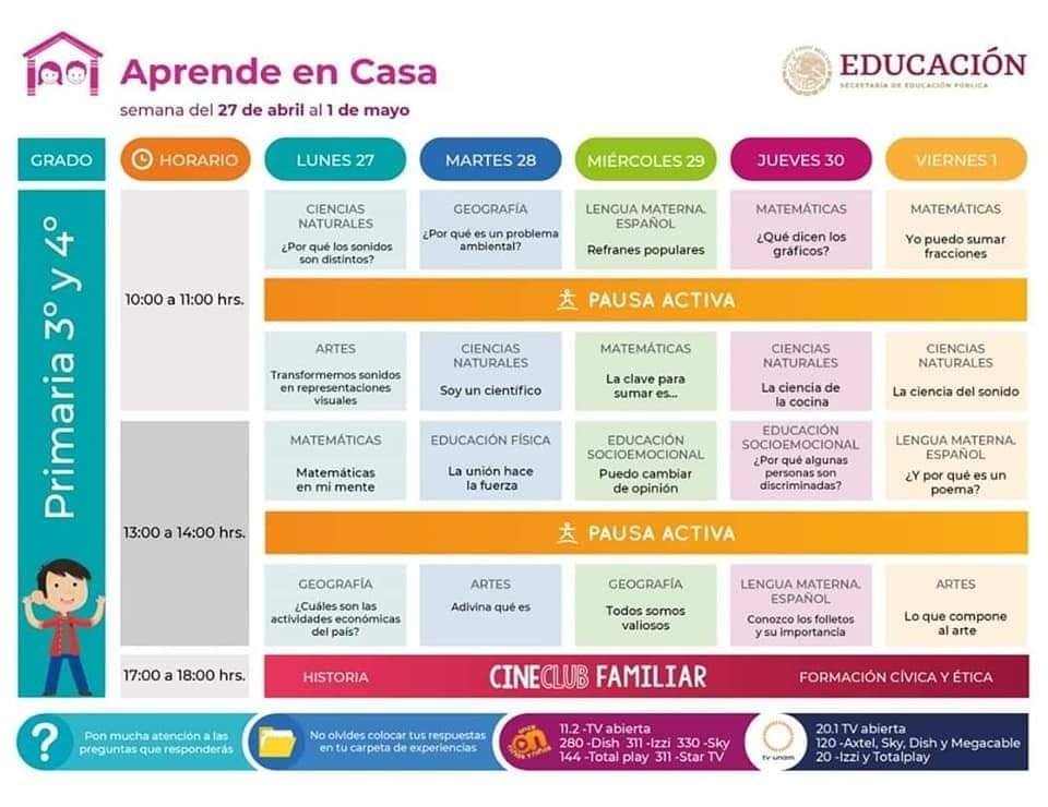 #AprendeEnCasa - 28 de abril - 3° y 4° Primaria