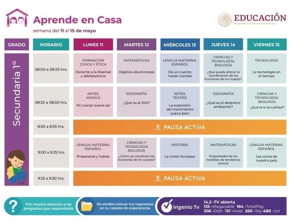 #AprendeEnCasa - 6 de mayo - 1° de Secundaria