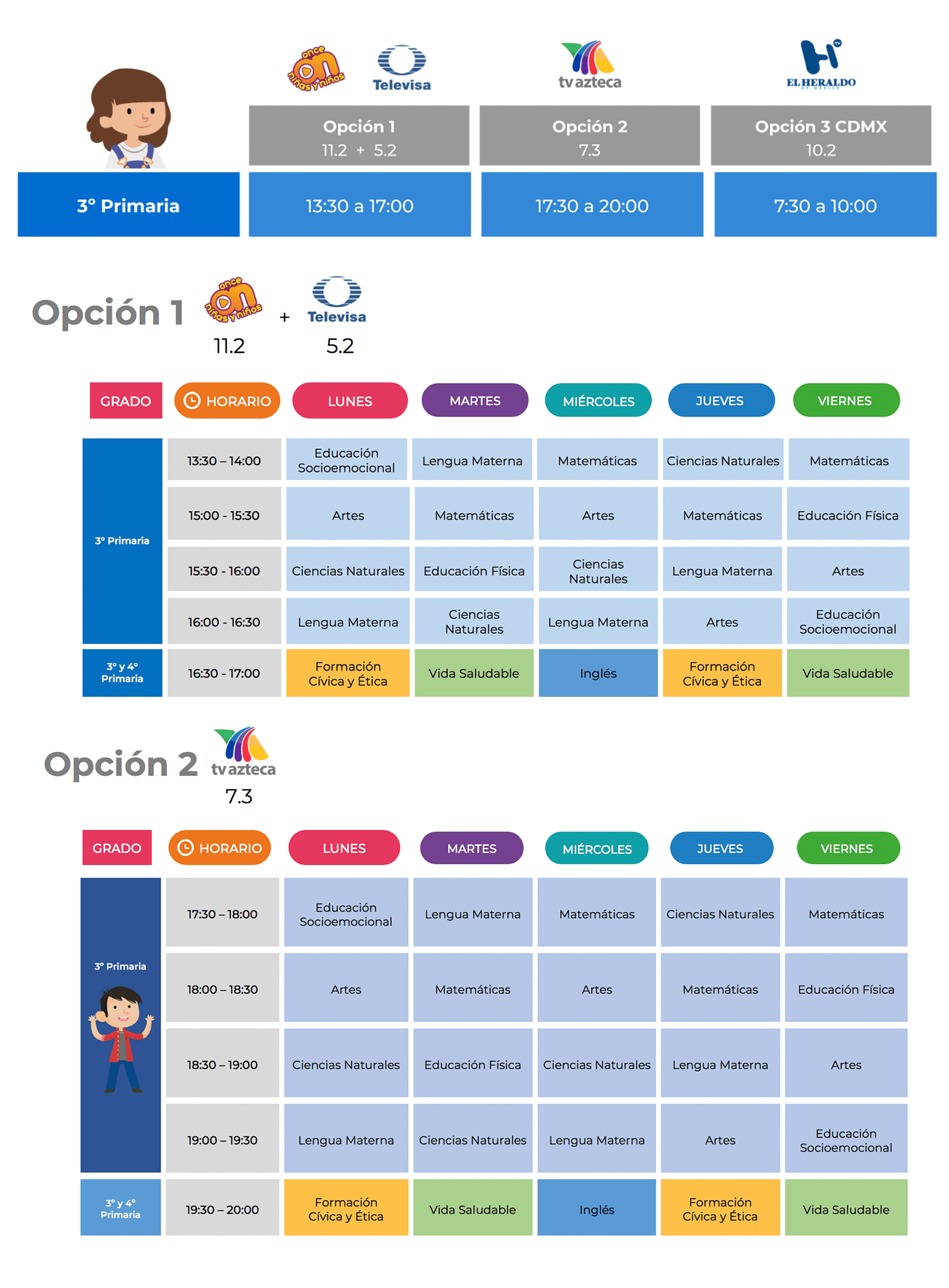 #AprendeEnCasa2 – 8 de diciembre – 3ro Primaria
