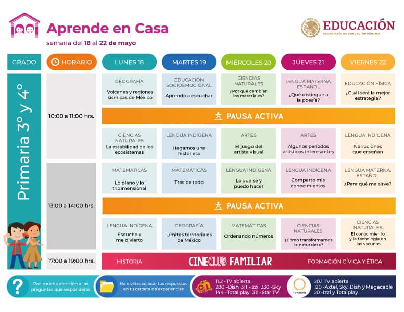 #AprendeEnCasa - 18 de mayo - 3° y 4° Primaria