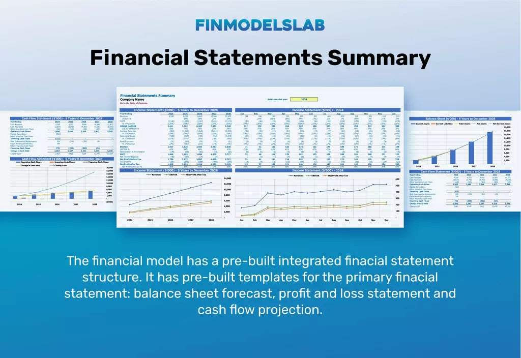 Treinamento de simulação Modelo financeiro Demonstração finacial