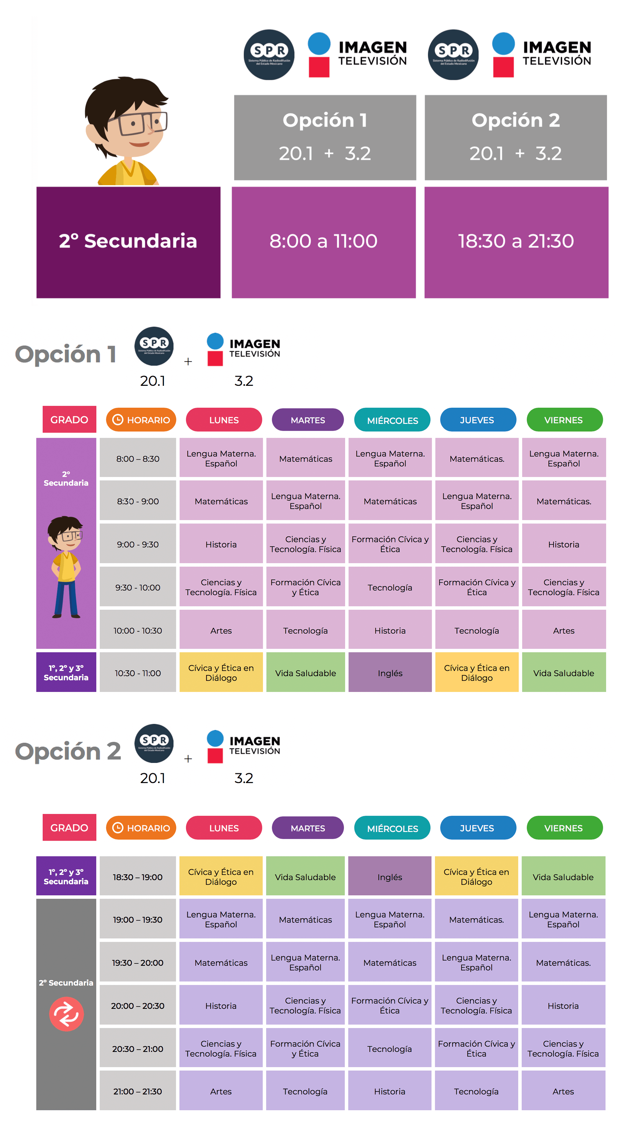 #AprendeEnCasa2 – 1 de diciembre – Segundo de Secundaria
