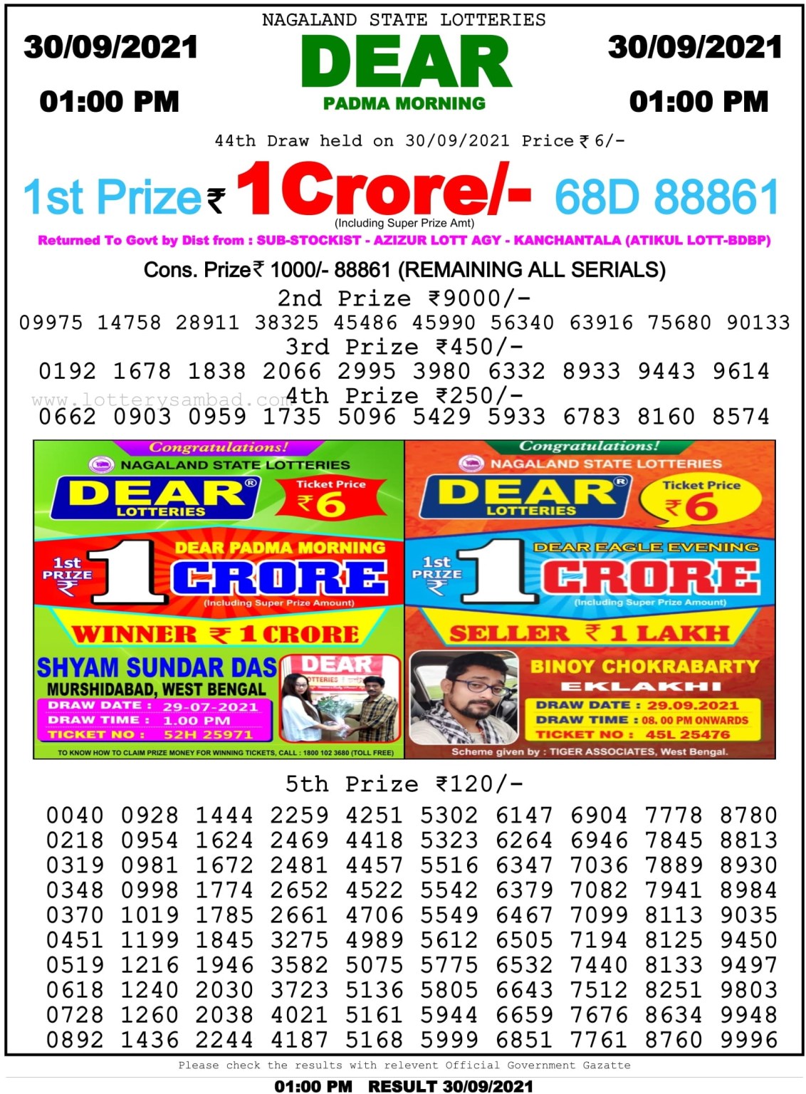 Nagaland Lottery Result Today 30.9.21 1pm