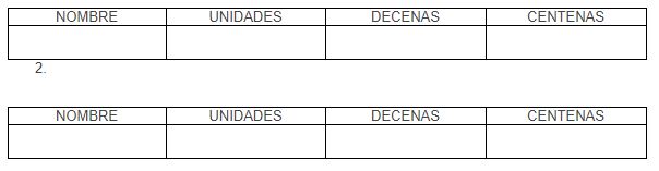 #AprendeEnCasa2 Matemáticas