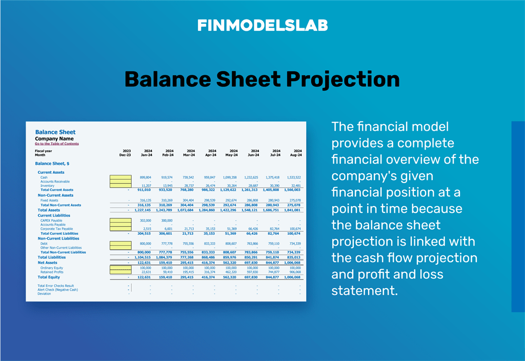 catering excel financial model projected balance sheet for 5 years in excel format