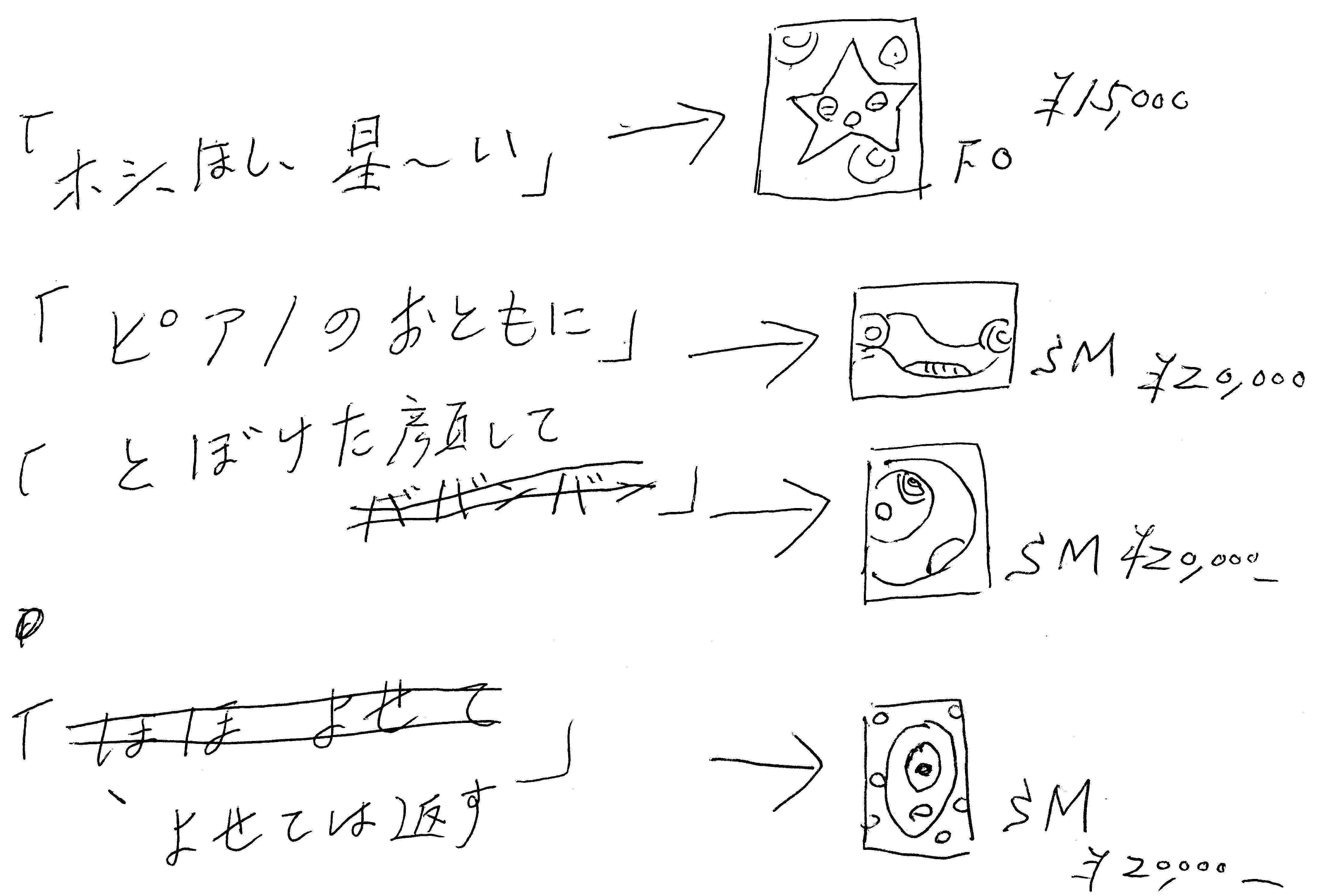 4 [SOU] Masks 2022 / [���� ��] 4�� - �ɓ��m�q�̔��p