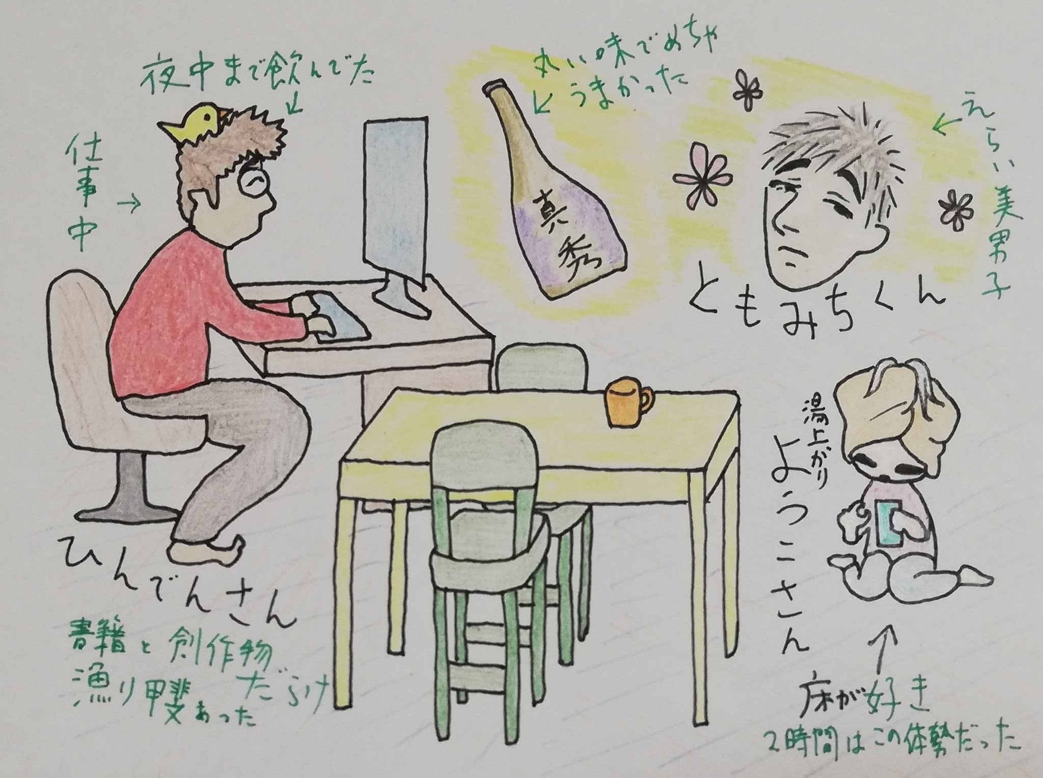 �h�h�R����񂪕`���Ă��ꂽ�u�܂ق܂كt�@�~���[�v��` �̎v���o�B