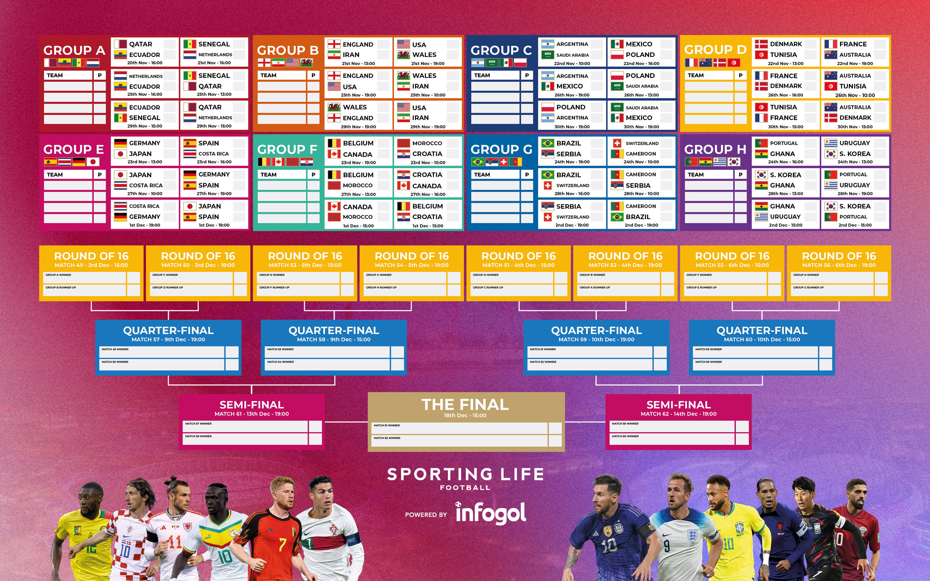 fifa world cup 2022 wall chart