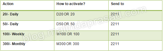 Prepaid Packages Activation Code